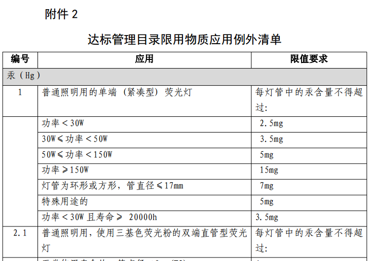 yth2206游艇会·(中国区)官方网站