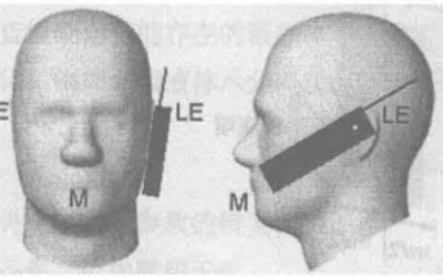 电磁辐射的两种尺度，你知路吗？