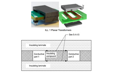 IEC/UL/EN 62368-1尺度对电源产品使用PCB多层板做绝缘隔离的要求