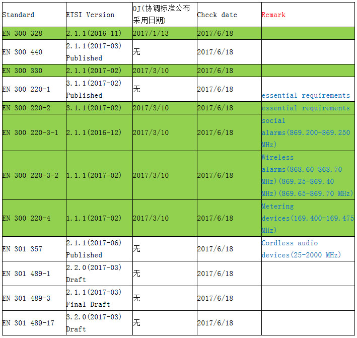 yth2206游艇会·(中国区)官方网站
