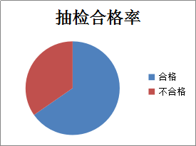 yth2206游艇会·(中国区)官方网站