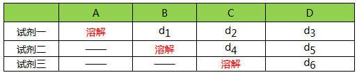 yth2206游艇会·(中国区)官方网站