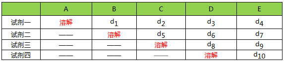 yth2206游艇会·(中国区)官方网站