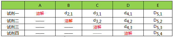 yth2206游艇会·(中国区)官方网站