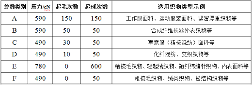 yth2206游艇会·(中国区)官方网站