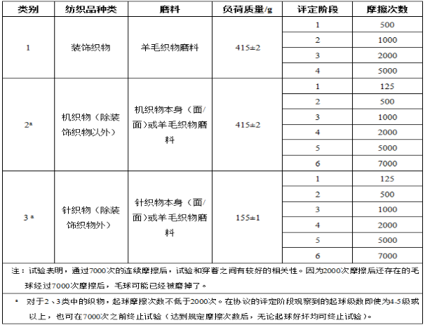 yth2206游艇会·(中国区)官方网站