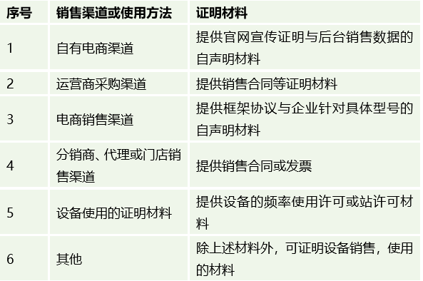 yth2206游艇会·(中国区)官方网站