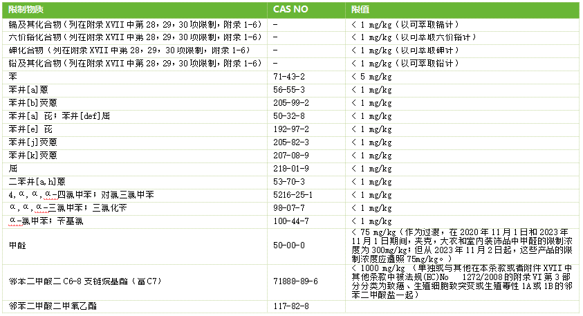 yth2206游艇会·(中国区)官方网站