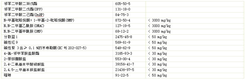 yth2206游艇会·(中国区)官方网站