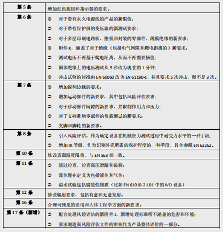 yth2206游艇会·(中国区)官方网站