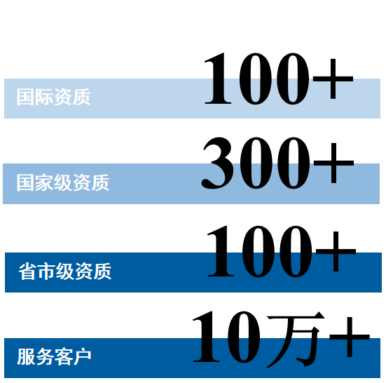 中国中检亮相首届大国工匠创新互换大会