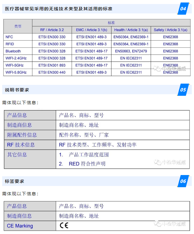 yth2206游艇会·(中国区)官方网站