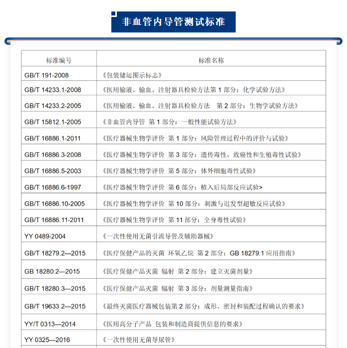 yth2206游艇会·(中国区)官方网站