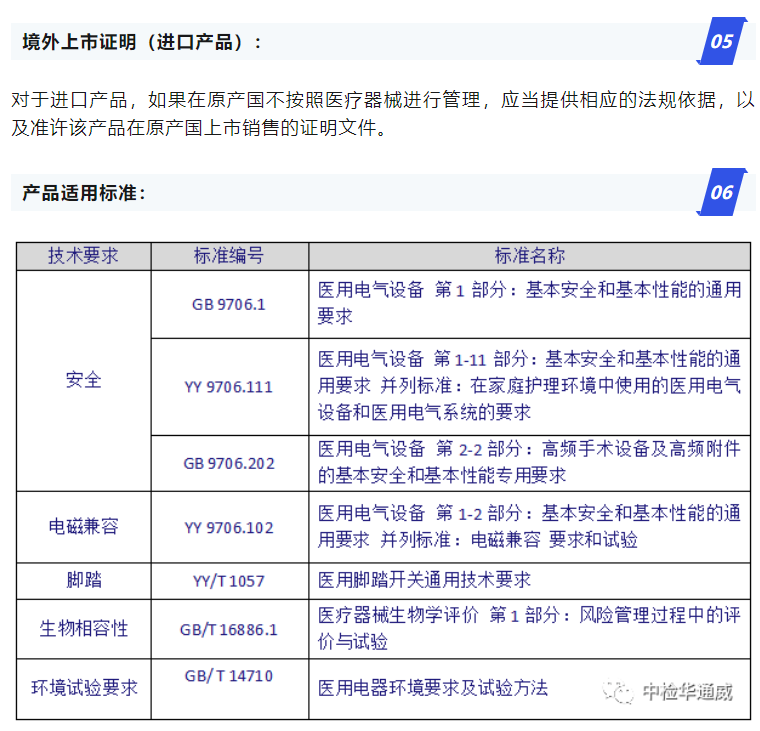 yth2206游艇会·(中国区)官方网站