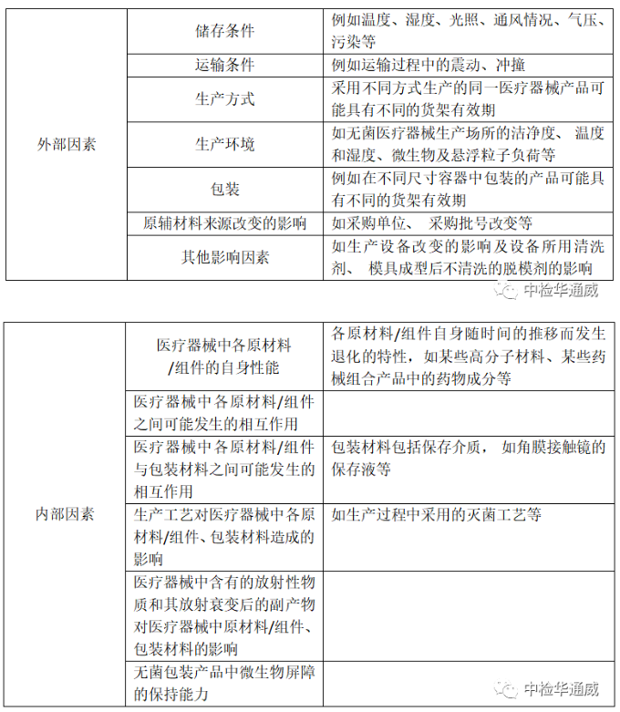 yth2206游艇会·(中国区)官方网站
