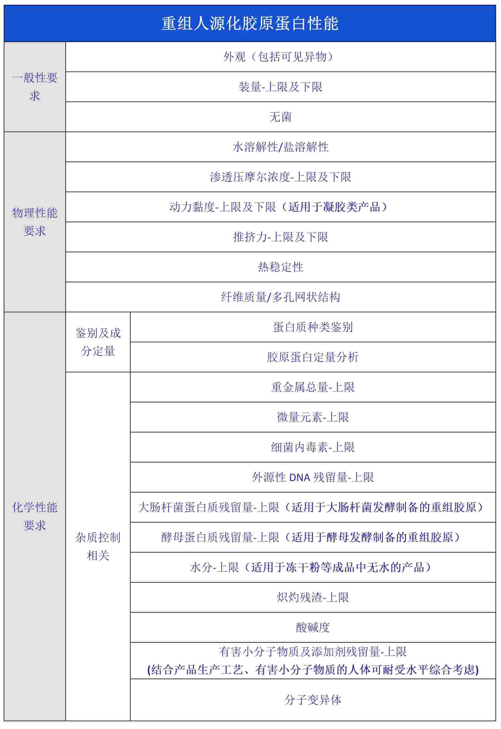 yth2206游艇会·(中国区)官方网站