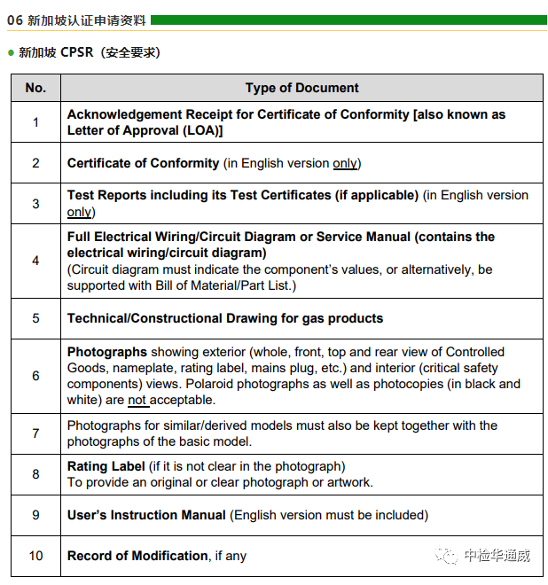 yth2206游艇会·(中国区)官方网站
