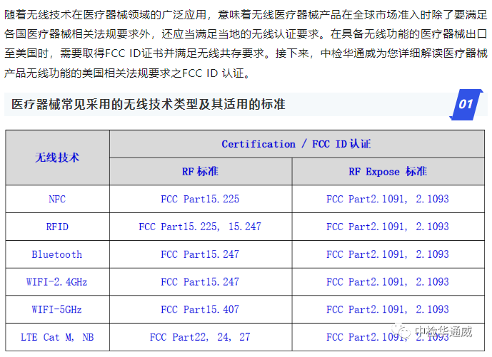 yth2206游艇会·(中国区)官方网站