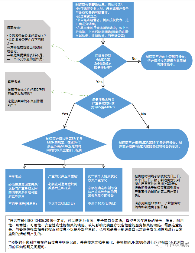yth2206游艇会·(中国区)官方网站