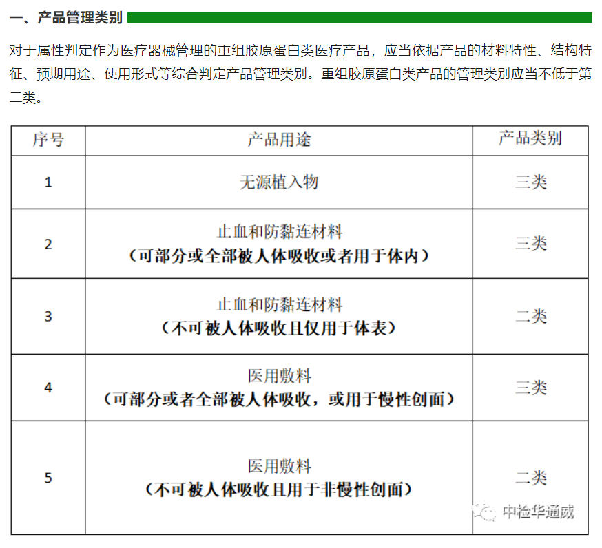yth2206游艇会·(中国区)官方网站