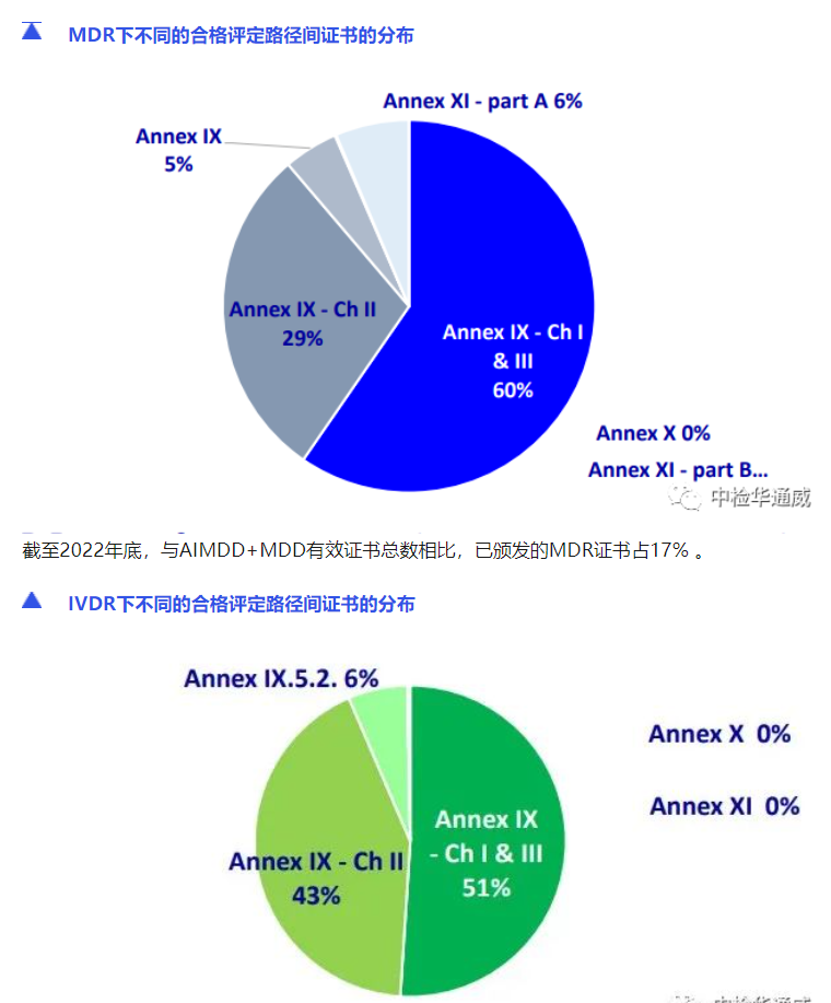 yth2206游艇会·(中国区)官方网站
