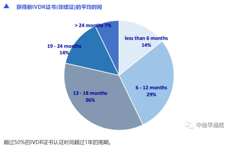 yth2206游艇会·(中国区)官方网站