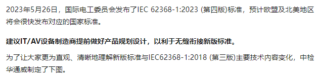 yth2206游艇会·(中国区)官方网站