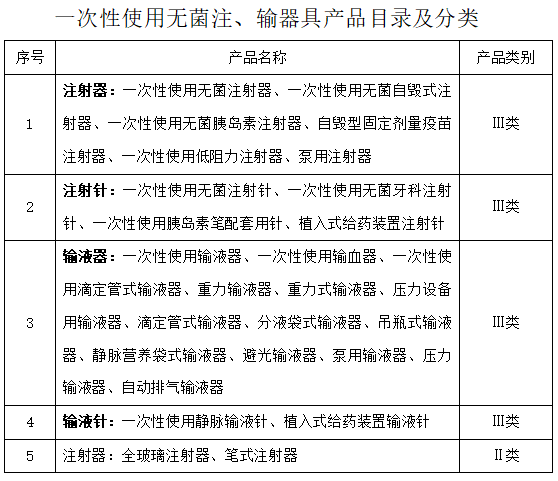 yth2206游艇会·(中国区)官方网站