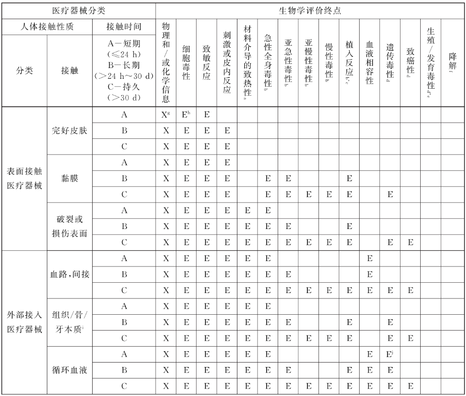 yth2206游艇会·(中国区)官方网站