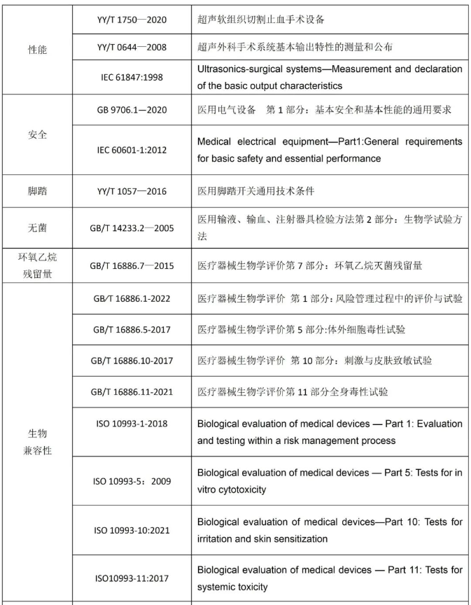 yth2206游艇会·(中国区)官方网站