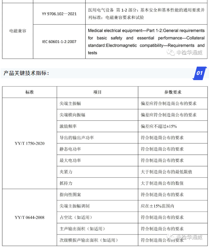 yth2206游艇会·(中国区)官方网站
