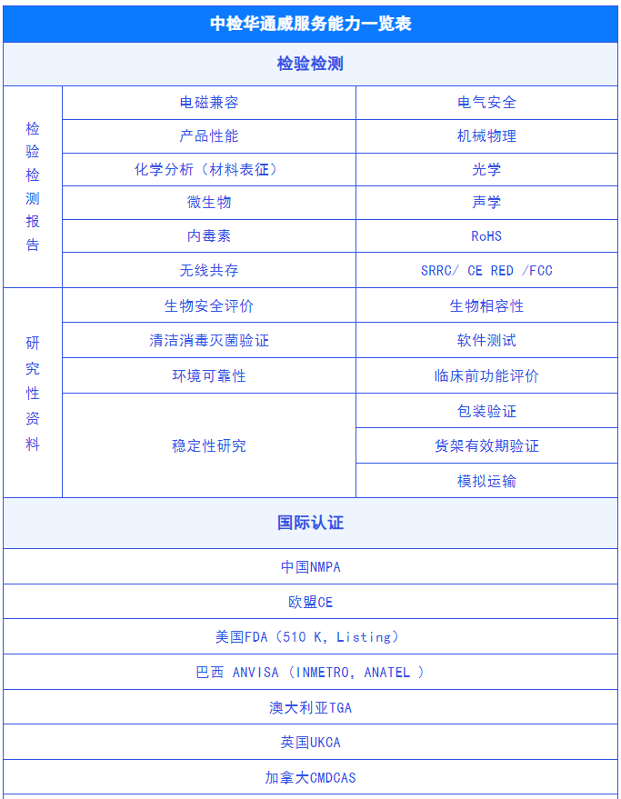 yth2206游艇会·(中国区)官方网站