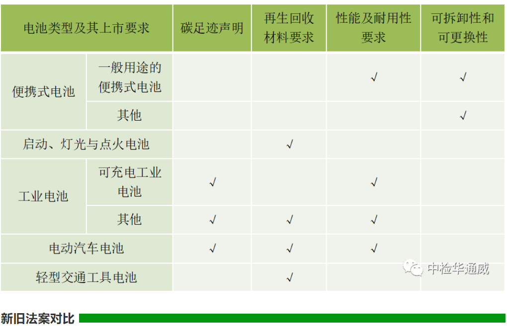 yth2206游艇会·(中国区)官方网站