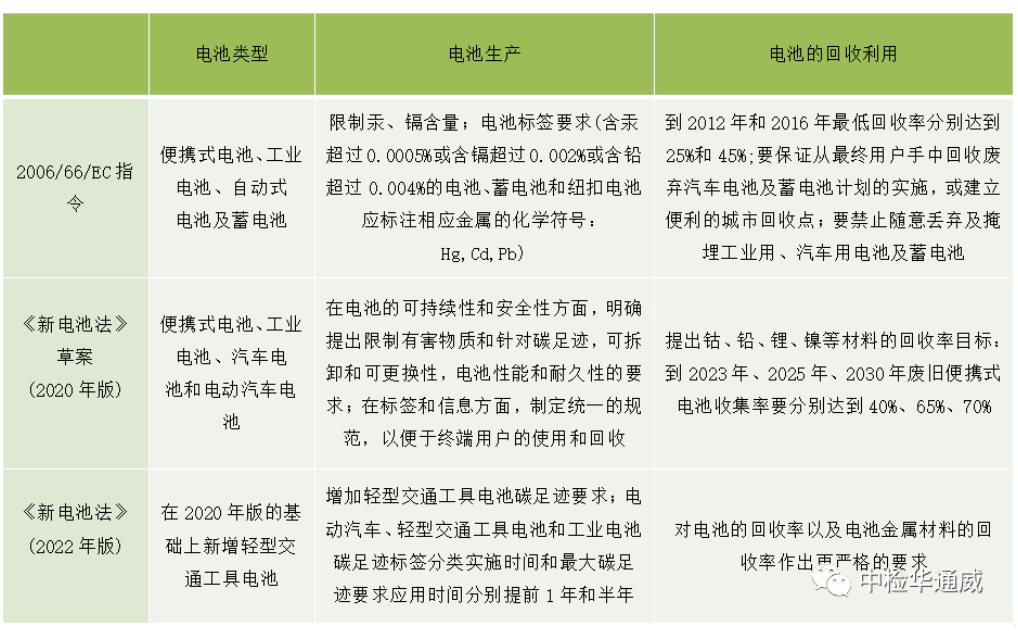 yth2206游艇会·(中国区)官方网站