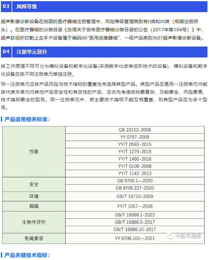 yth2206游艇会·(中国区)官方网站
