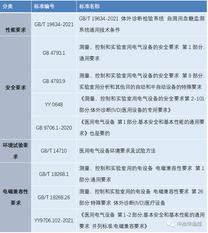 yth2206游艇会·(中国区)官方网站
