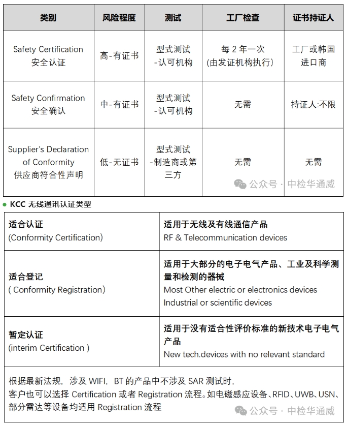 yth2206游艇会·(中国区)官方网站