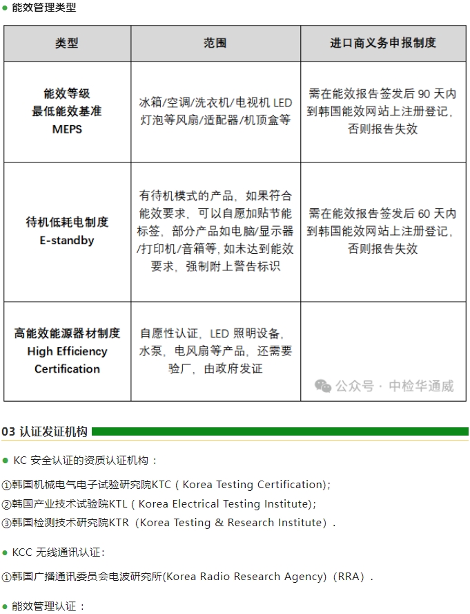 yth2206游艇会·(中国区)官方网站
