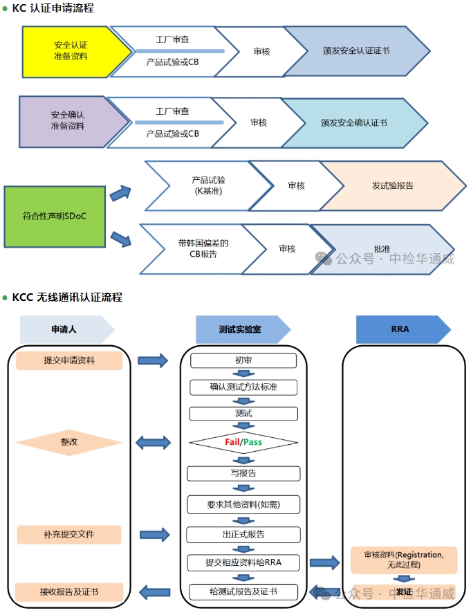 yth2206游艇会·(中国区)官方网站