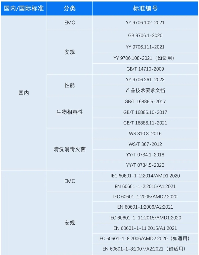 yth2206游艇会·(中国区)官方网站