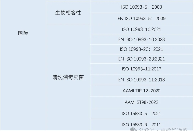 yth2206游艇会·(中国区)官方网站