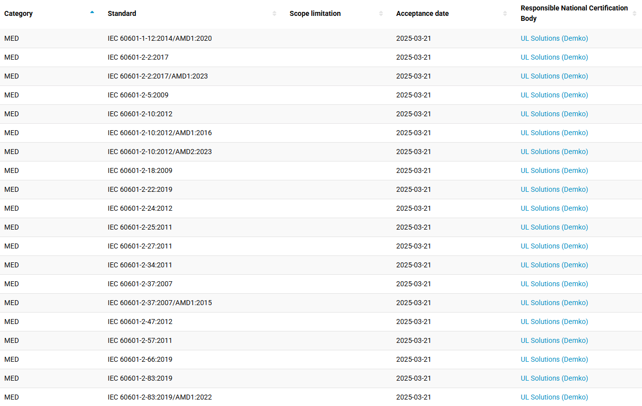 yth2206游艇会·(中国区)官方网站