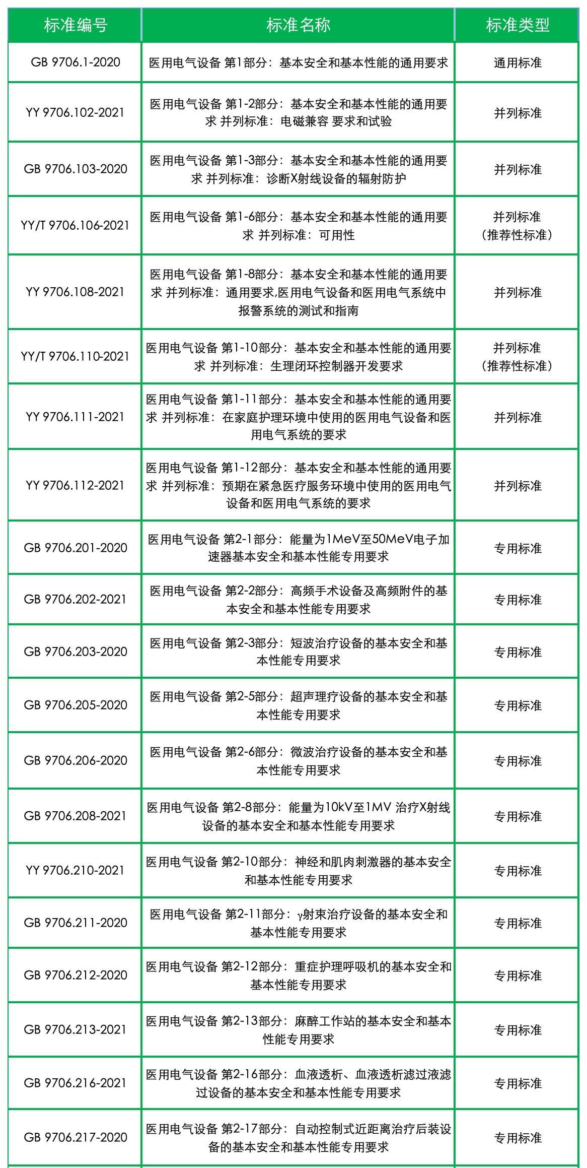 yth2206游艇会·(中国区)官方网站