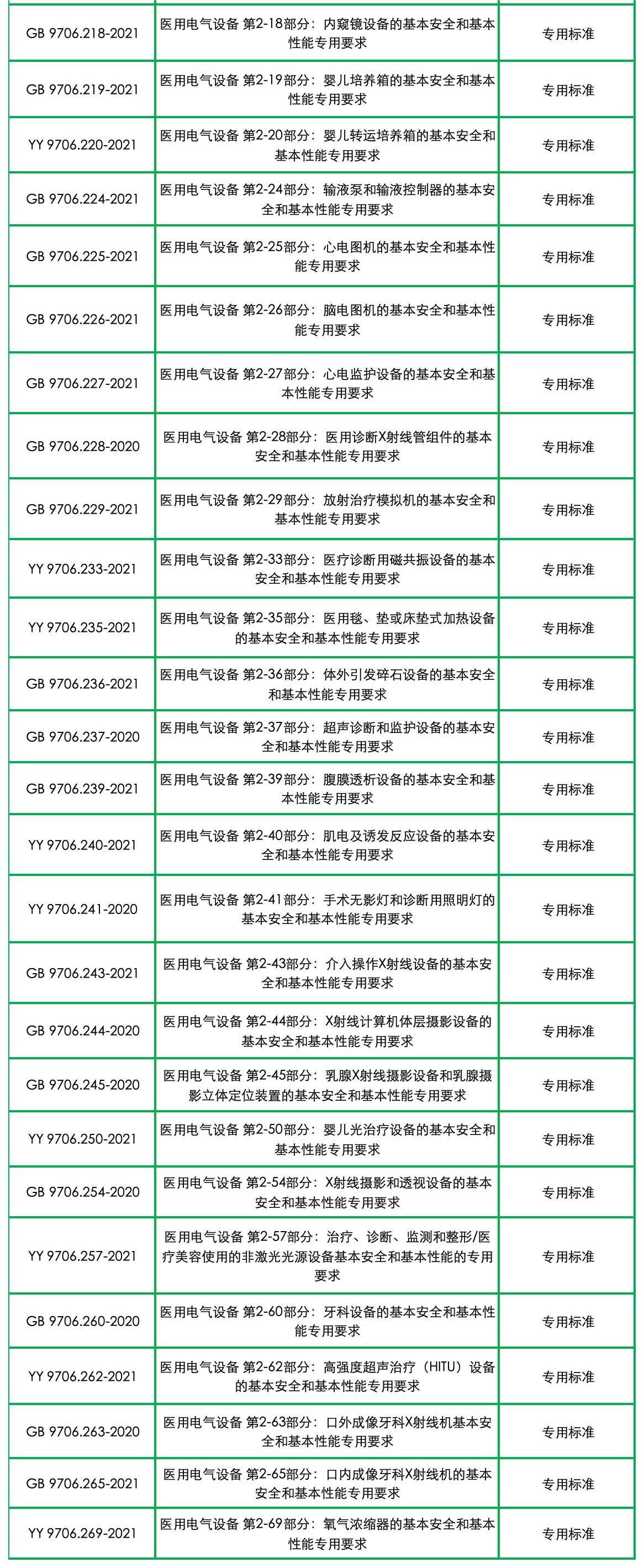 yth2206游艇会·(中国区)官方网站