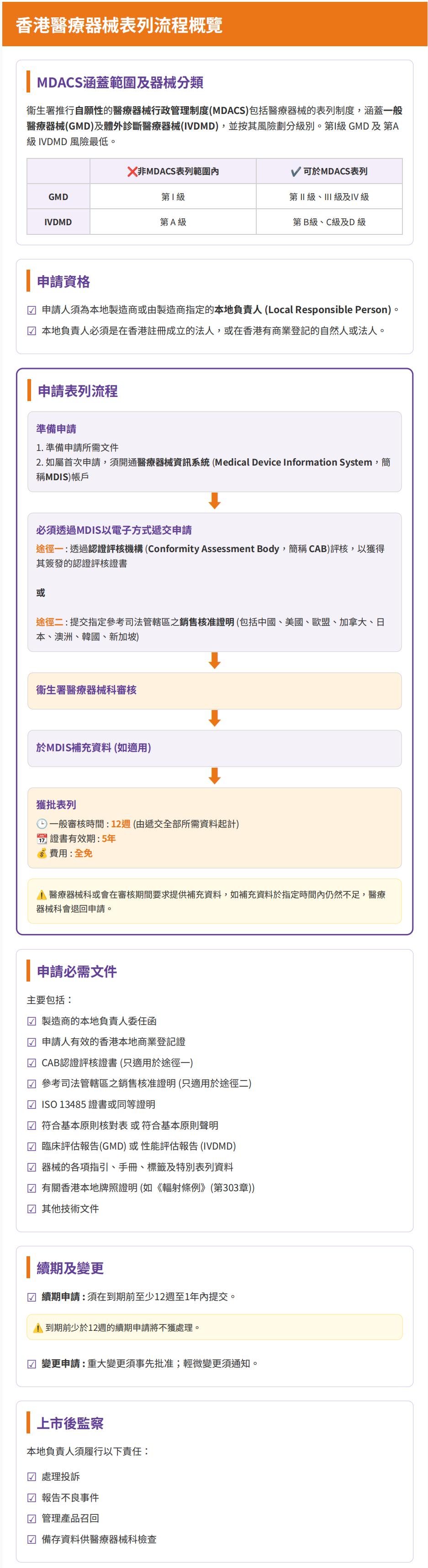 yth2206游艇会·(中国区)官方网站
