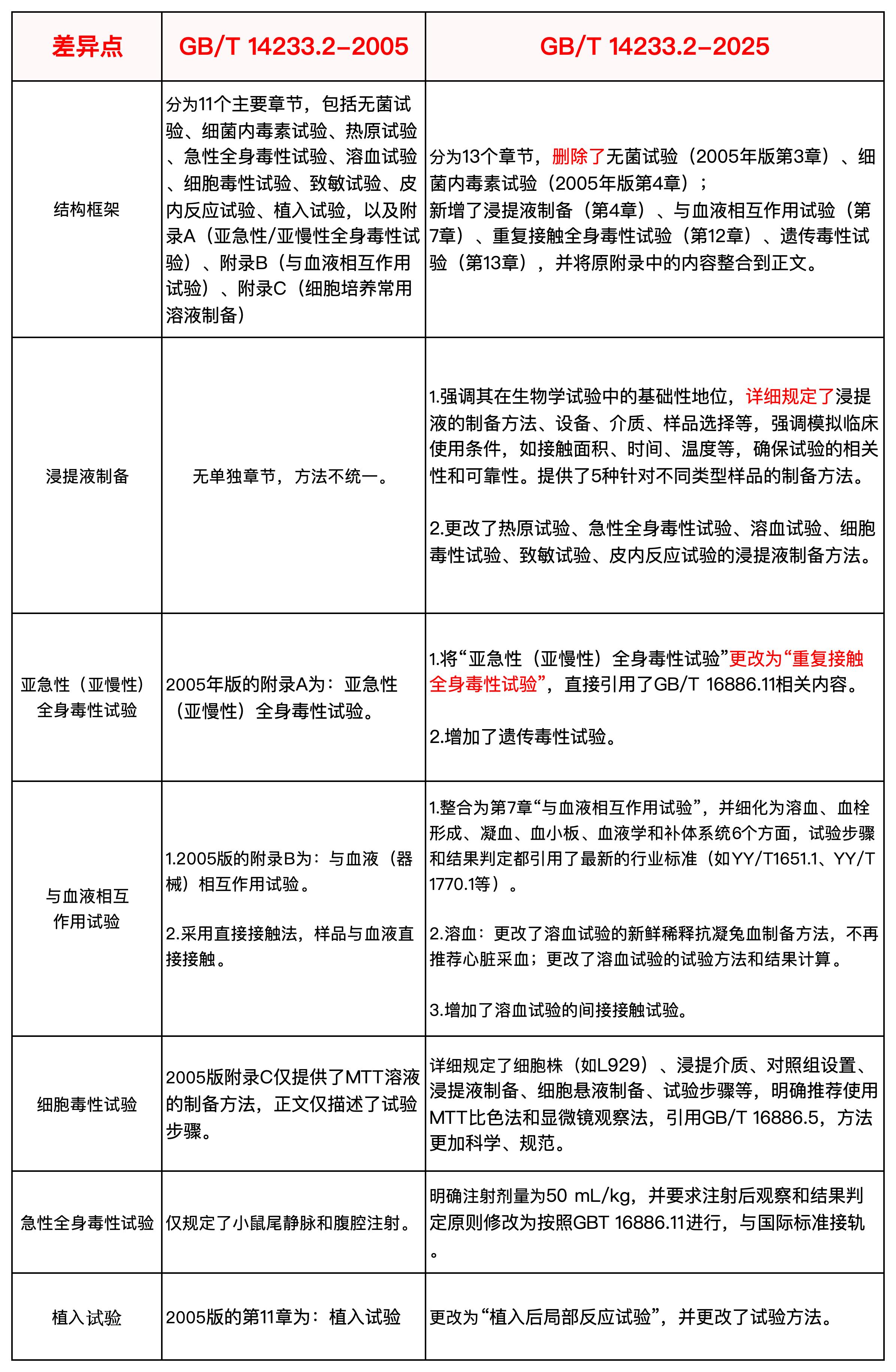 yth2206游艇会·(中国区)官方网站